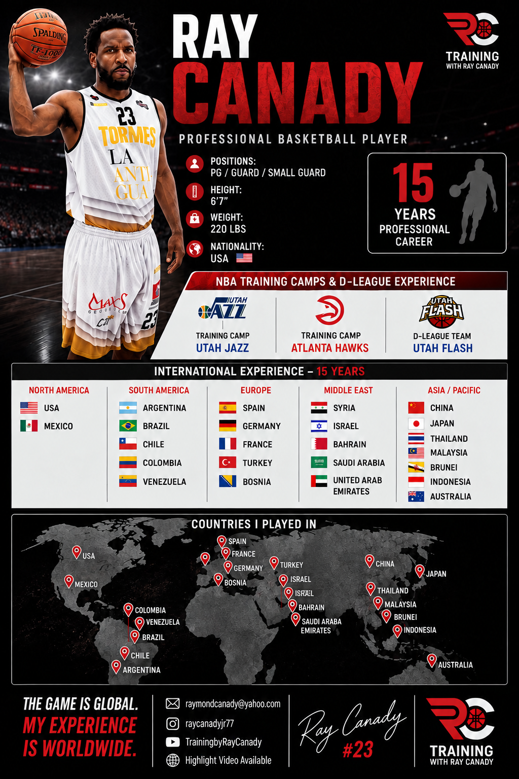 Ray Canady international basketball profile